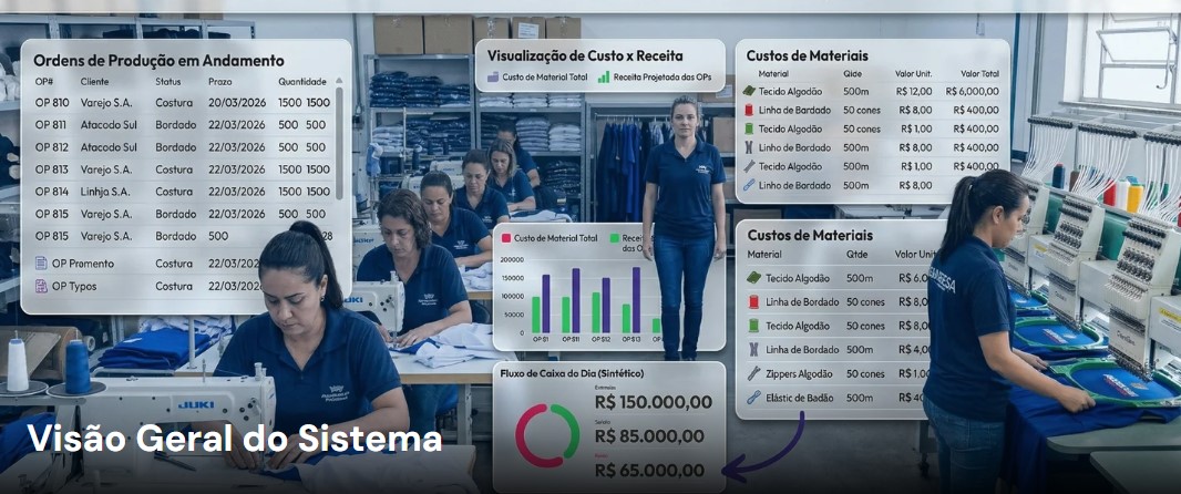 Consultoria em Processos e Sistemas
