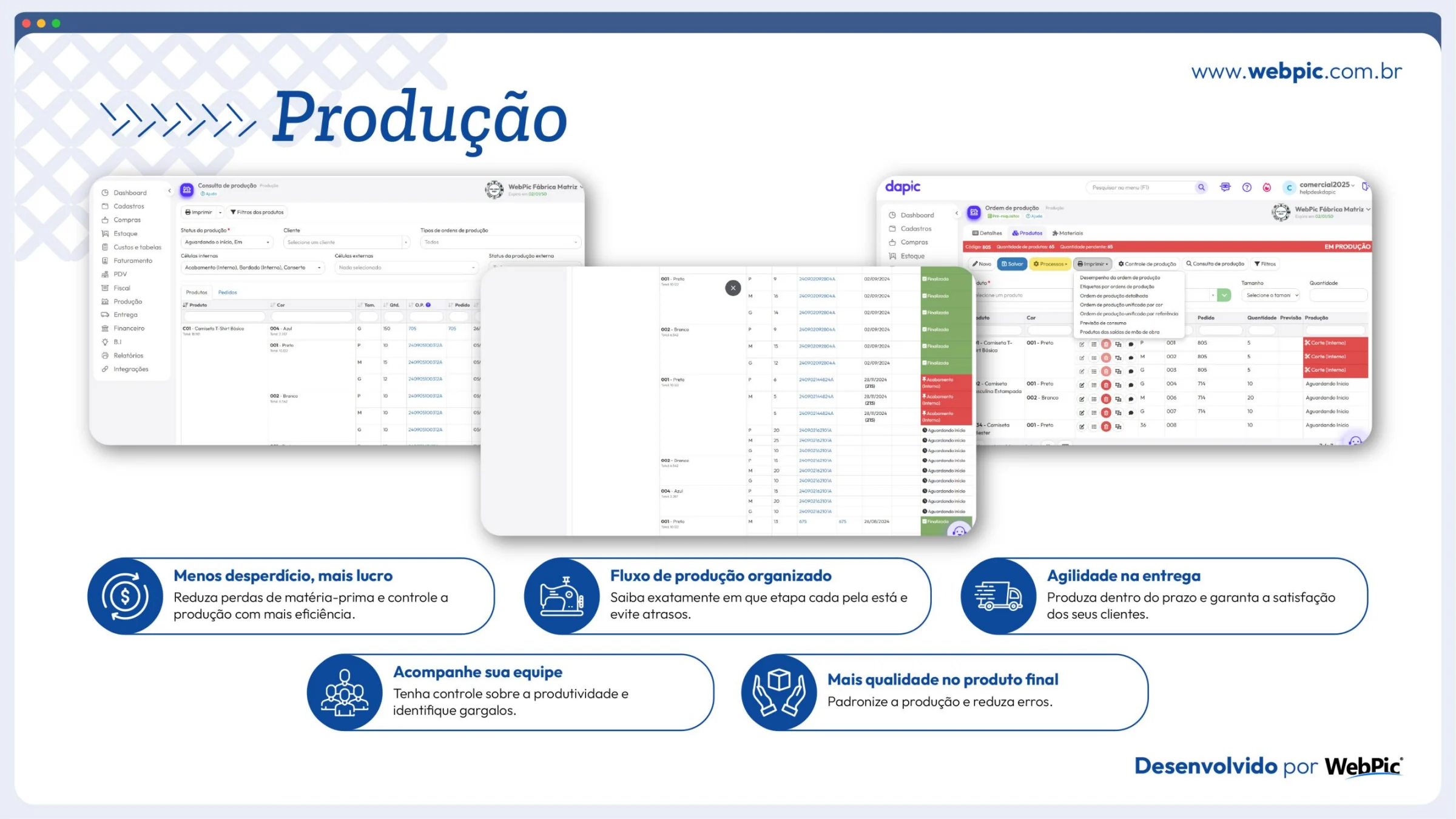 Produção e ficha técnica